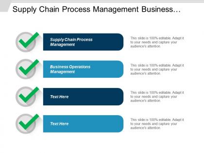 Supply chain process management business operations management sales management cpb