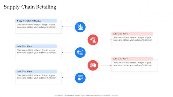 Supply Chain Retailing In Powerpoint And Google Slides Cpb