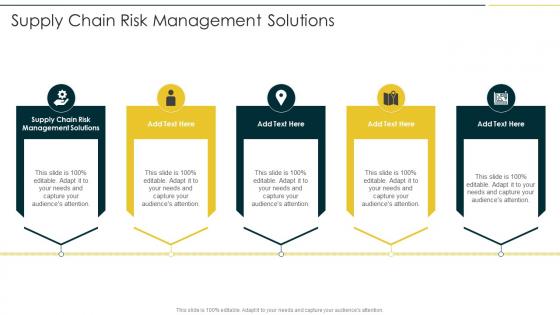 Supply Chain Risk Management Solutions In Powerpoint And Google Slides Cpb