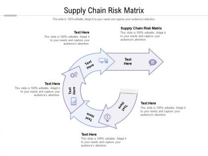 Supply chain risk matrix ppt powerpoint presentation infographics mockup cpb