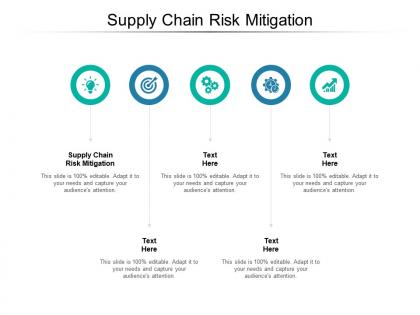 Supply chain risk mitigation ppt powerpoint presentation summary cpb