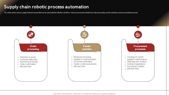 Supply Chain Robotic Process Automation