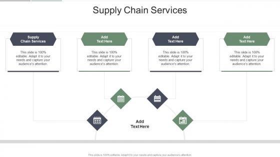Supply Chain Services In Powerpoint And Google Slides Cpb