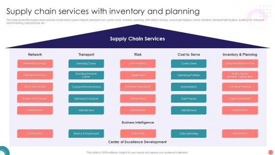 Supply Chain Services With Inventory And Planning