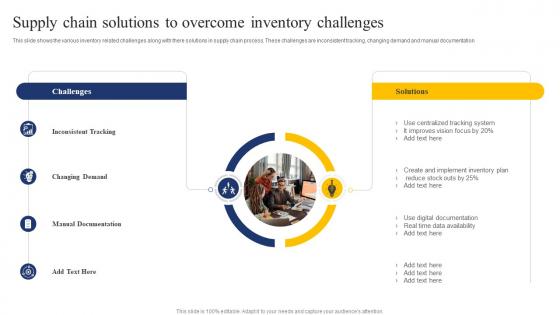 Supply Chain Solutions To Overcome Inventory Challenges