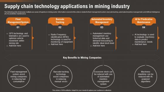Supply Chain Technology Applications In Mining How IoT Technology Is Transforming IoT SS