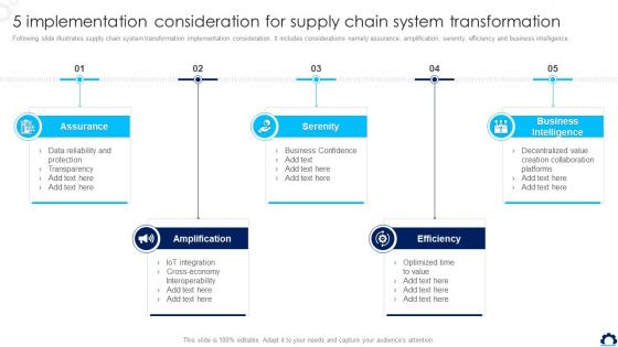 Supply Chain Transformation 5 Implementation Consideration For Supply Chain System Transformation