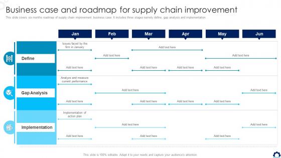 Supply Chain Transformation Toolkit Business Case And Roadmap For Supply Chain Improvement