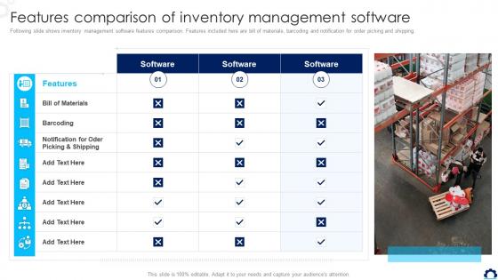 Supply Chain Transformation Toolkit Features Comparison Of Inventory Management Software