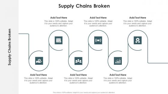 Supply Chains Broken In Powerpoint And Google Slides Cpb