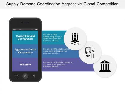 Supply demand coordination aggressive global competition industry consolidation alliances