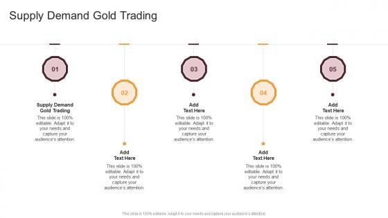 Supply Demand Gold Trading In Powerpoint And Google Slides Cpb