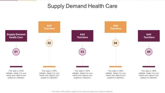 Supply Demand Health Care In Powerpoint And Google Slides Cpb