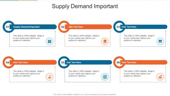 Supply Demand Important In Powerpoint And Google Slides Cpb