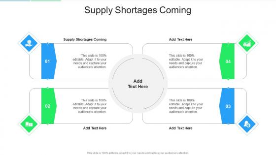 Supply Shortages Coming In Powerpoint And Google Slides Cpb