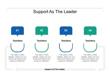 Support as the leader ppt powerpoint presentation slides demonstration cpb