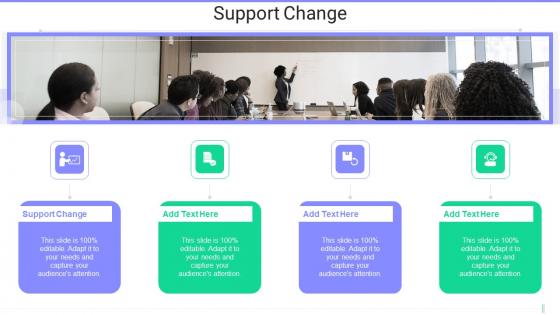 Support Change In Powerpoint And Google Slides Cpb