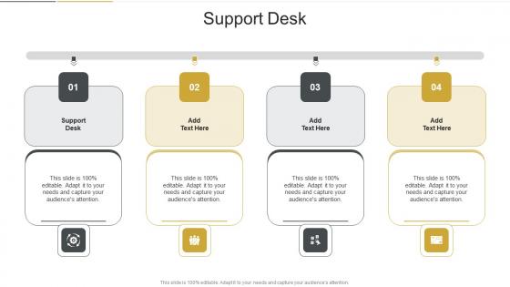 Support Desk In Powerpoint And Google Slides Cpb