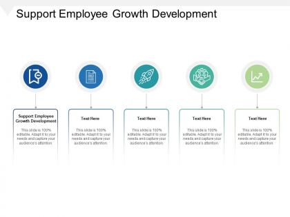 Support employee growth development ppt powerpoint presentation designs cpb