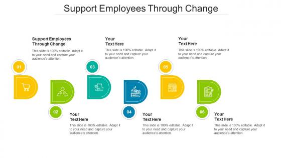 Support Employees Through Change Ppt Powerpoint Presentation Pictures Portfolio Cpb