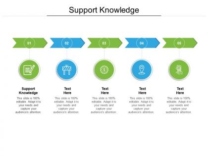 Support knowledge ppt powerpoint presentation gallery influencers cpb
