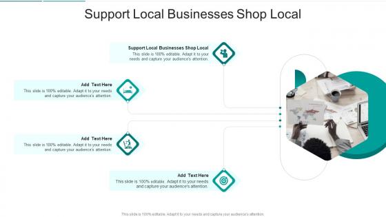 Support Local Businesses Shop Local In Powerpoint And Google Slides Cpb