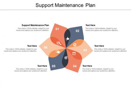 Support maintenance plan ppt powerpoint presentation outline themes cpb