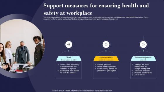Support Measures For Ensuring Health And Safety At Employees Management And Retention