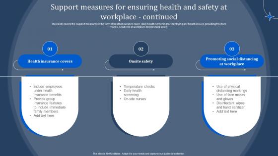 Support Measures For Ensuring Health And Safety At Manpower Optimization Methods