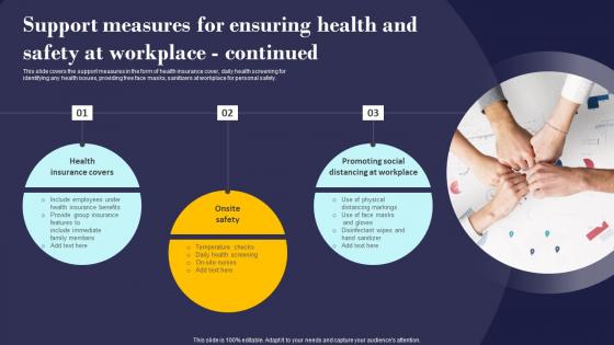 Support Measures For Ensuring Health And Safety Employees Management And Retention