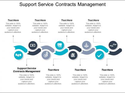 Support service contracts management ppt powerpoint presentation icon graphics cpb