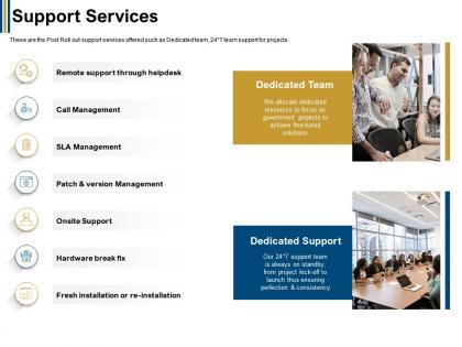 Support services launch thus ppt powerpoint presentation summary graphic tips