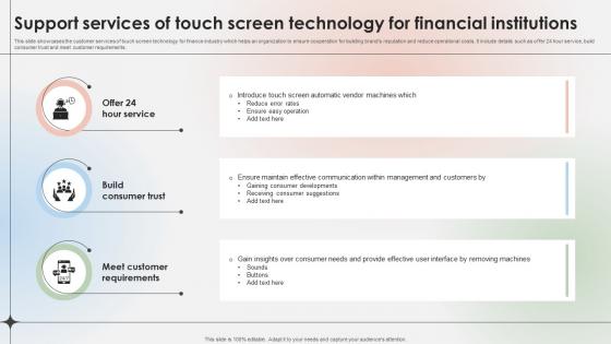 Support Services Of Touch Screen Technology For Financial Institutions