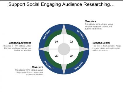 Support social engaging audience researching learning best prospects