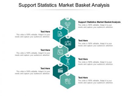 Support statistics market basket analysis ppt powerpoint presentation outline cpb