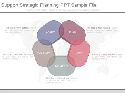 Support strategic planning ppt sample file