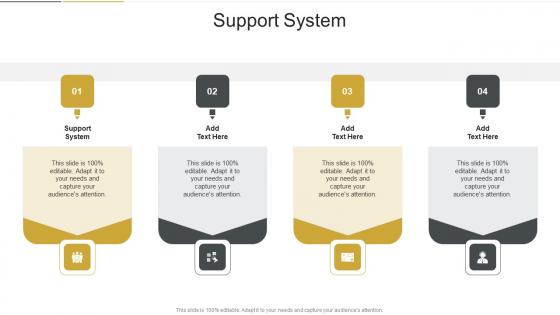 Support System In Powerpoint And Google Slides Cpb