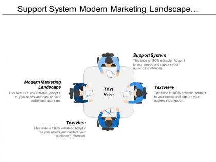 Support system modern marketing landscape organization design governance forum