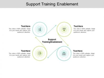 Support training enablement ppt powerpoint presentation ideas rules cpb