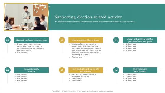 Supporting Election Related Activity Non Profit Business Playbook Ppt Show Designs Download