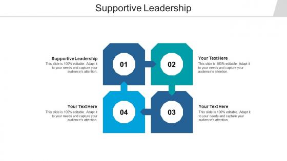 Supportive leadership ppt powerpoint presentation infographic template inspiration cpb
