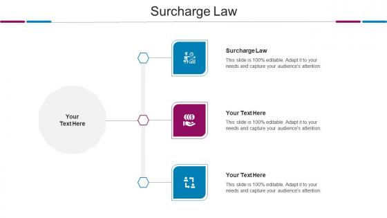 Surcharge Law Ppt Powerpoint Presentation Infographic Template Files Cpb