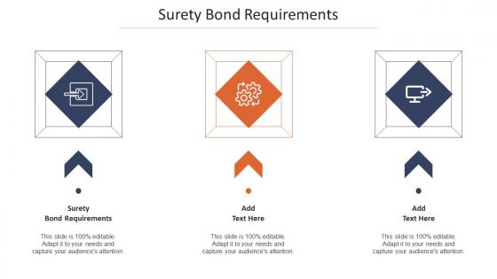 Surety Bond Requirements Ppt Powerpoint Presentation Infographic Templates Cpb