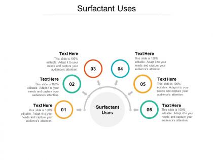 Surfactant uses ppt powerpoint presentation file inspiration cpb
