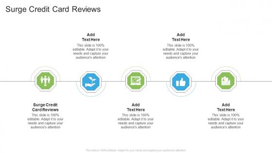 Surge Credit Card Reviews In Powerpoint And Google Slides Cpb