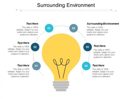 Surrounding environment ppt powerpoint presentation icon brochure cpb