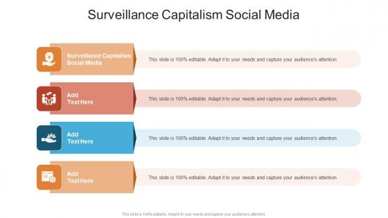 Surveillance Capitalism Social Media In Powerpoint And Google Slides Cpb