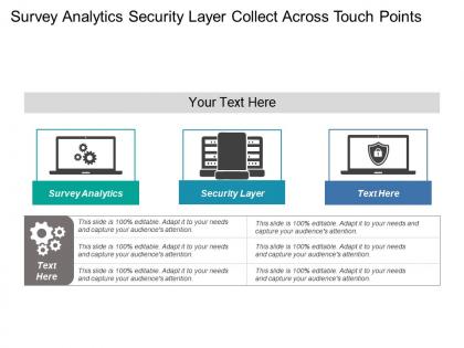 Survey analytics security layer collect across touch points