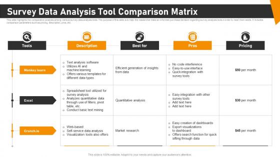 Survey Data Analysis Tool Comparison Matrix