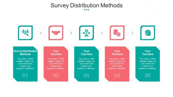 Survey Distribution Methods Ppt Powerpoint Presentation Infographic Template Ideas Cpb
